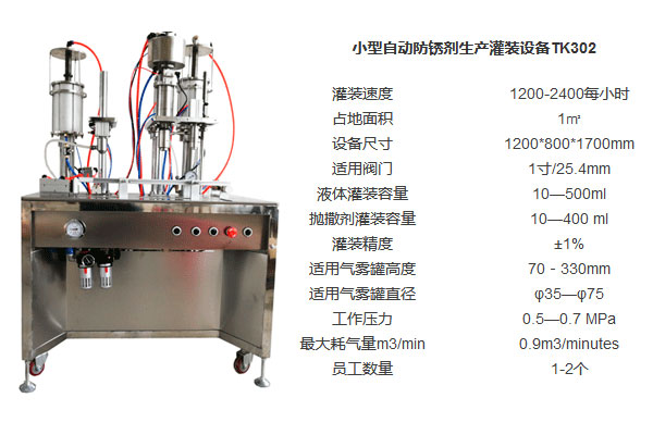 小型自动防锈剂生产灌装设备TK302